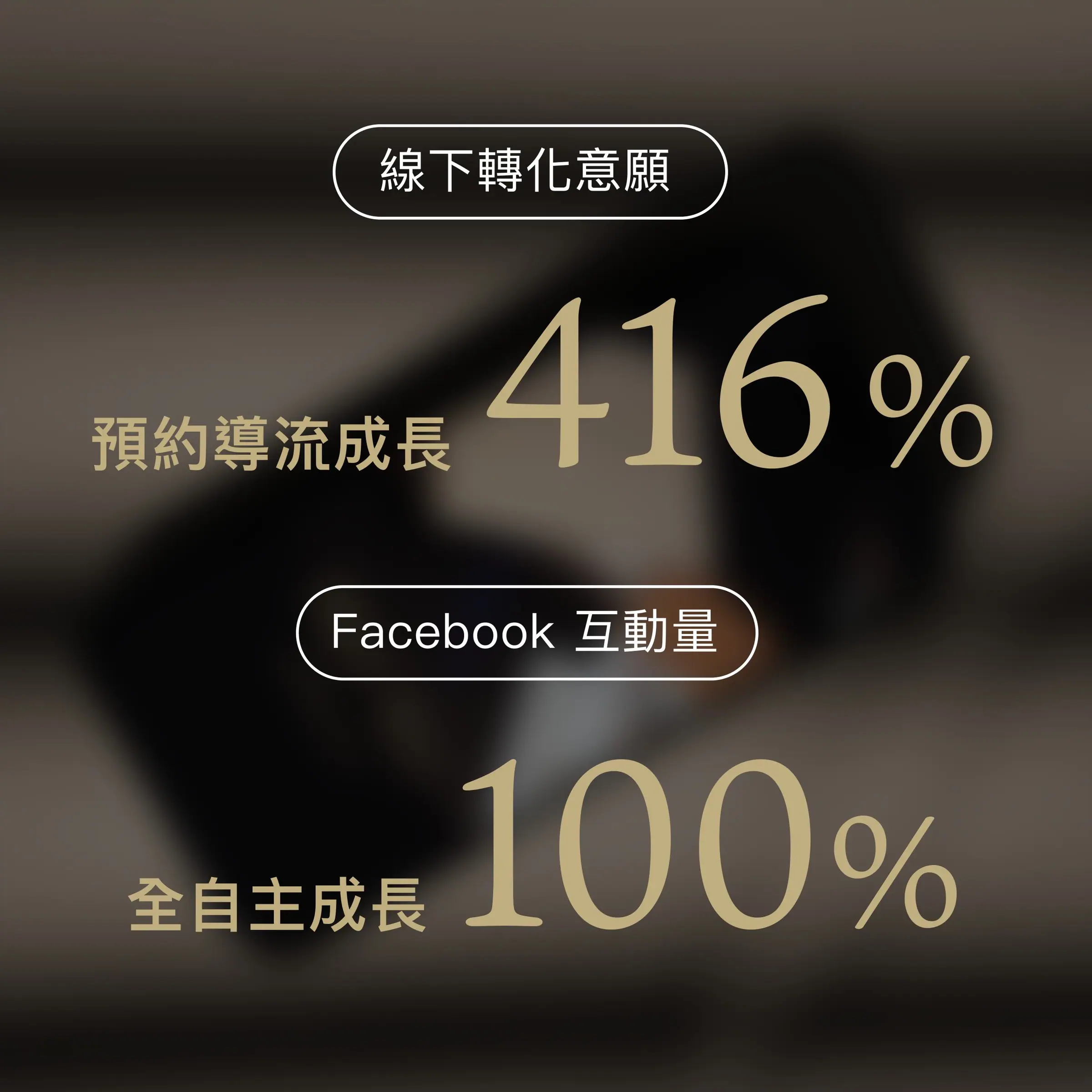 和宇珠寶 內容行銷 5