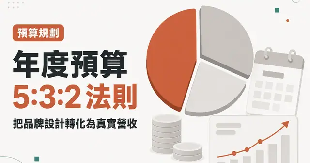 年度預算5:3:2 法則｜把品牌設計轉化為真實營收